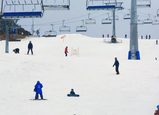 Cost to go to the Snow in Victoria